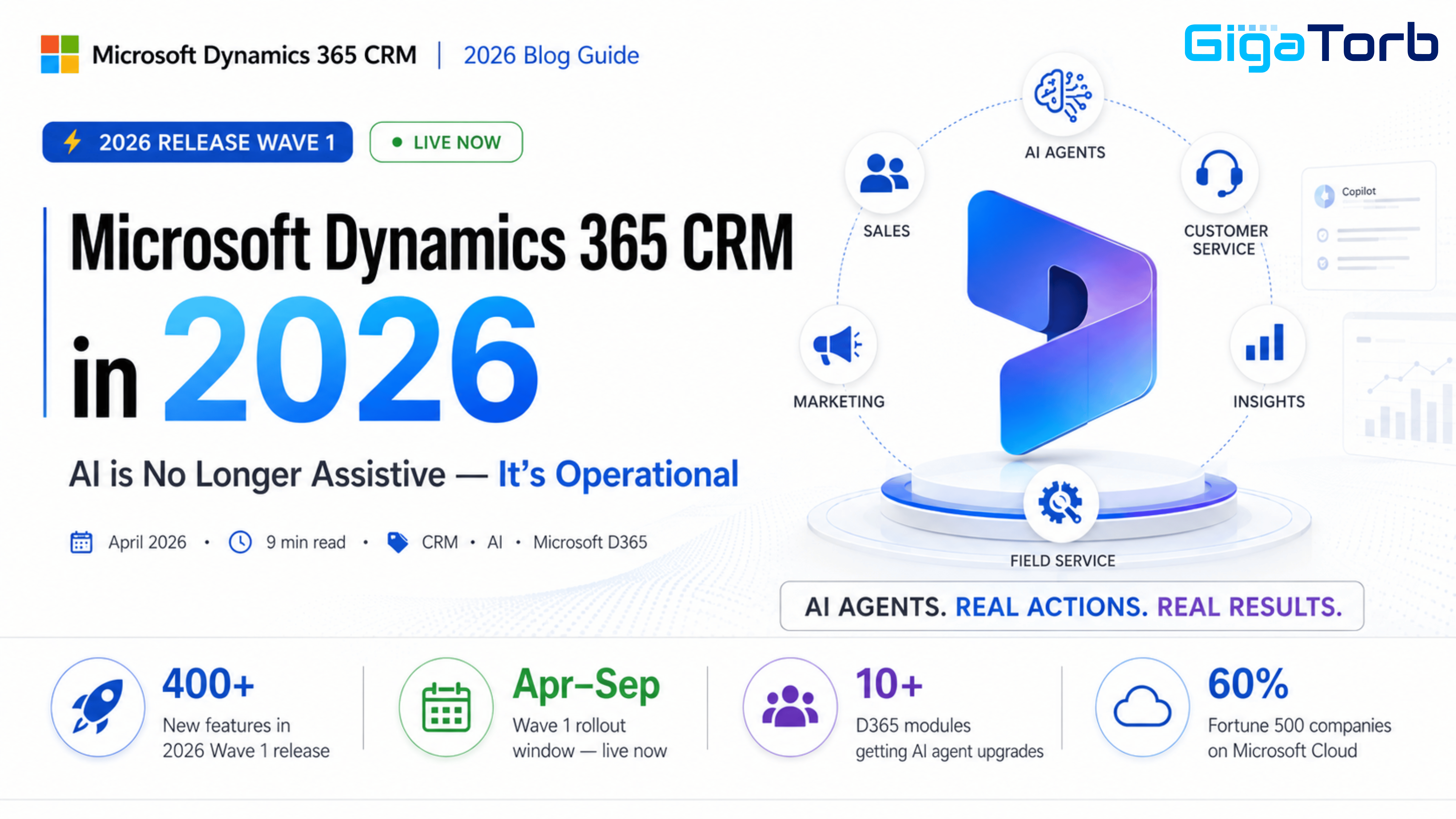 Microsoft Dynamics 365 CRM in 2026