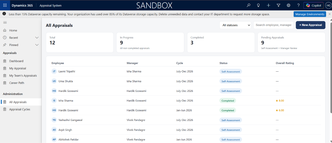 Employee Appraisal System model-driven app overview