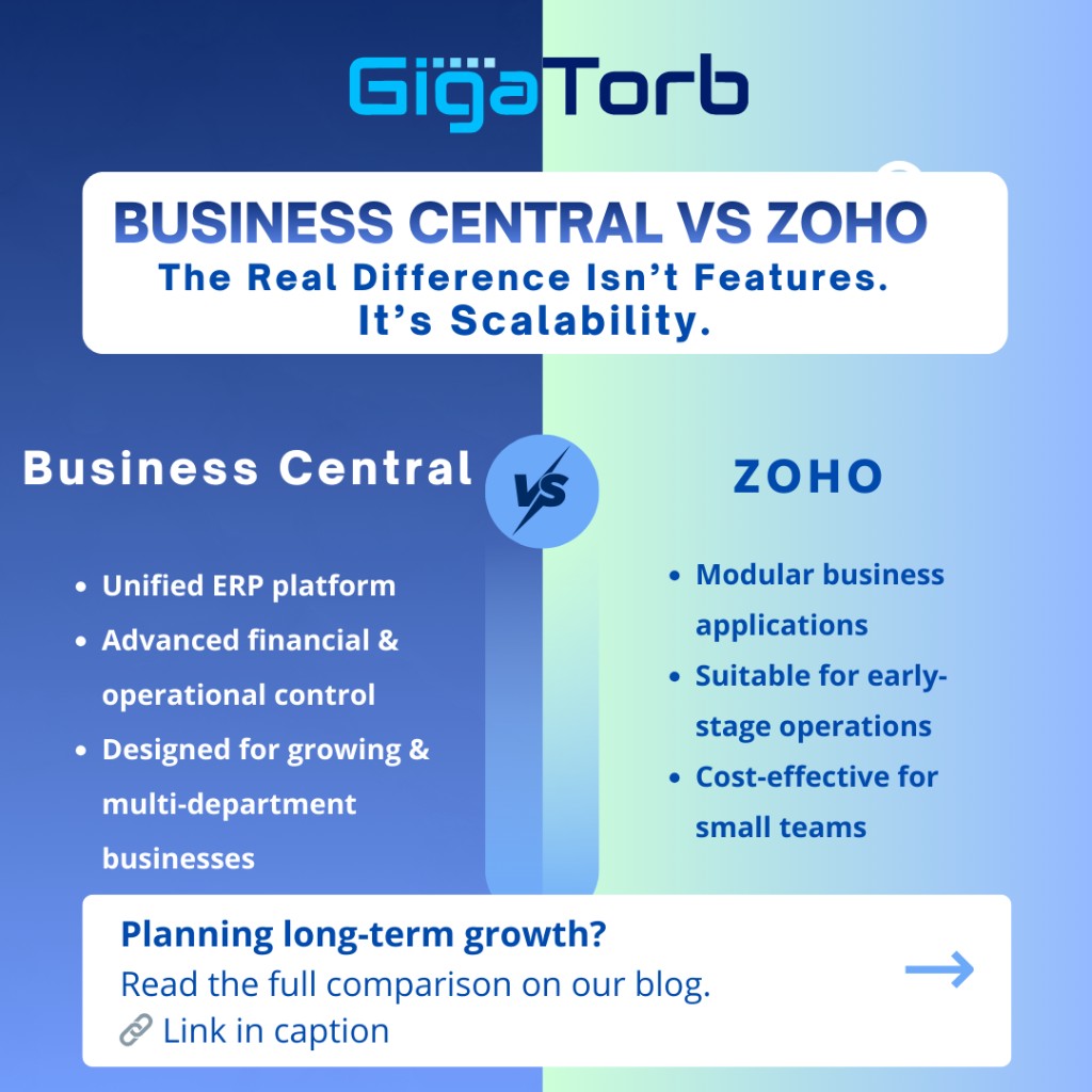 Business Central vs Zoho scalability comparison